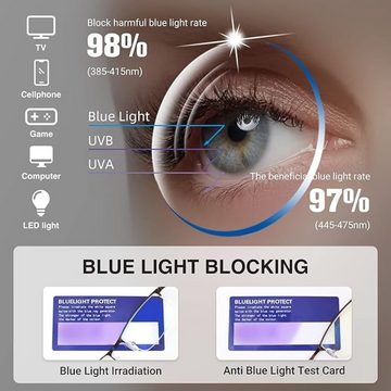 PACIEA Lesebrille Anti Blaulicht Computerbrille Ultraleicht Anti-Müdigkeit Damen Herren