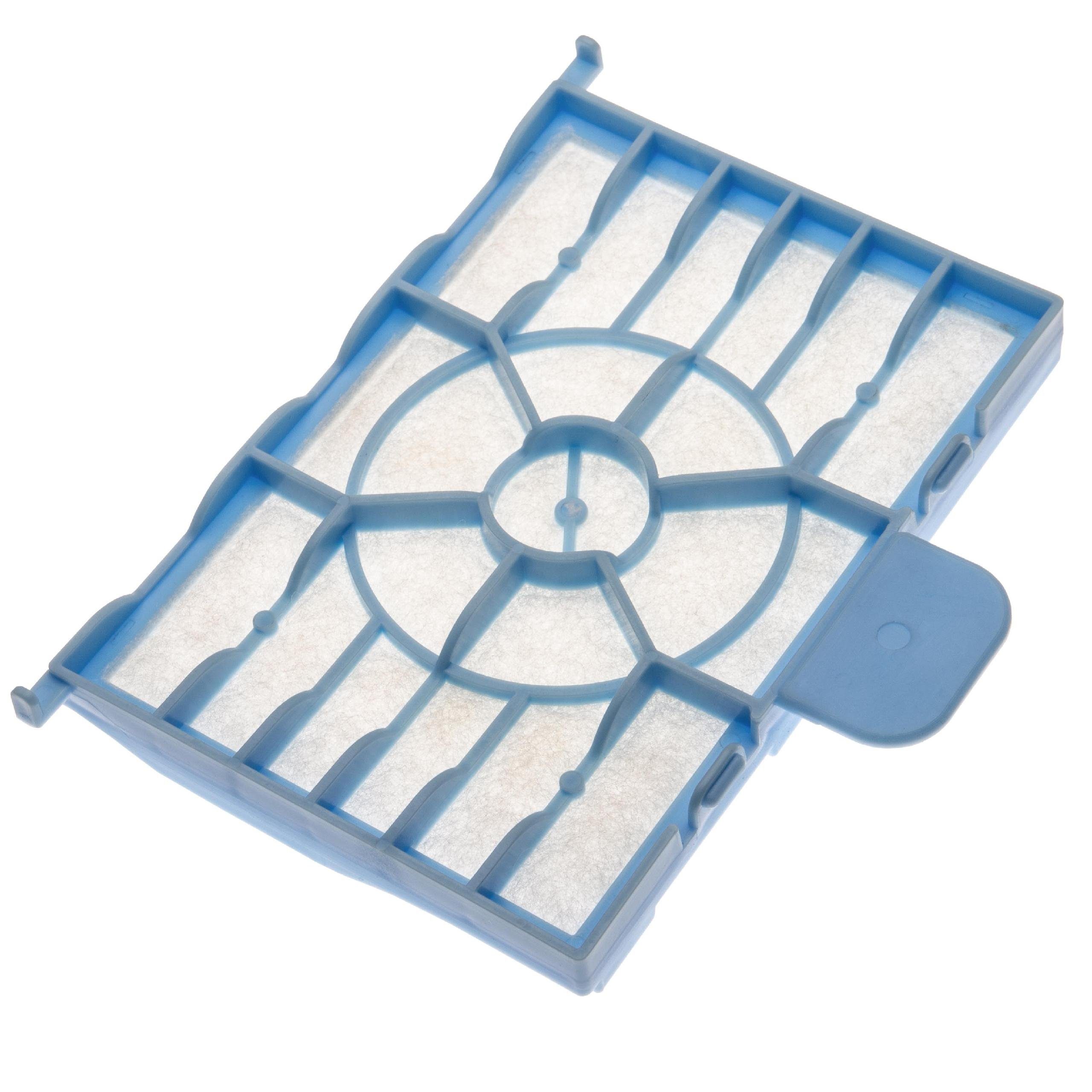 Motorschutzfilter passend für Bosch BGL2UK1700, BGLS2CHAMP, BGN21700, BGN21702
