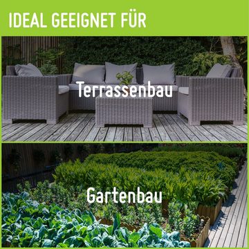 TerraUno Unkrautvlies Sag dem Unkraut den Kampf an, 150 g/m² - 25m x 1m = 25 m² Unkrautfolie auf der Rolle - wasserdurchlässig, atmungsaktiv & nährstoffdurchlässig - Gartenvlies gegen Unkraut für den Gartenbau
