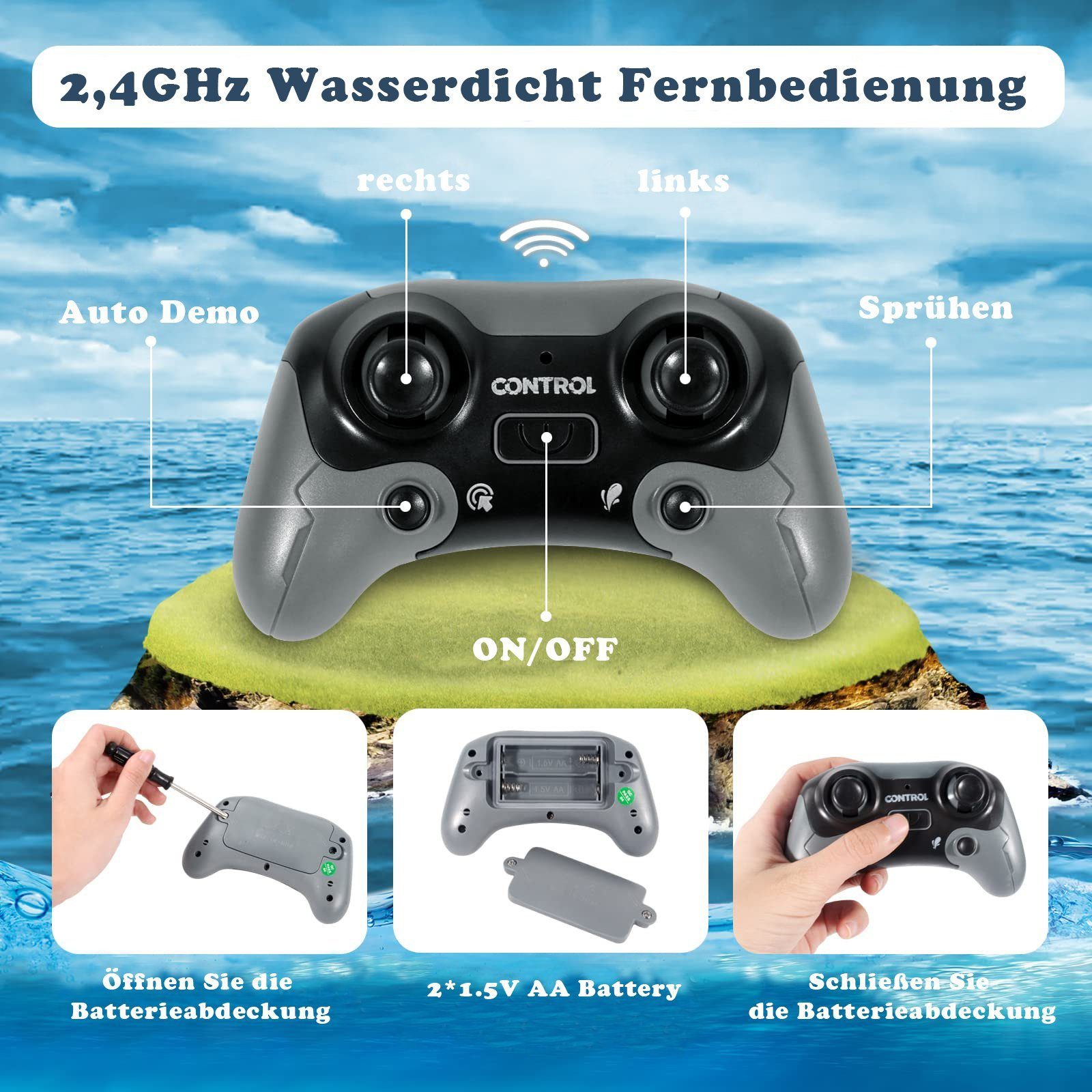 Esun RC-Boot RC-Boot Ferngesteuerter Dinosaurier Spielzeug ab 3 4 6 jahre (Packung, Komplettset), Mosasaurus Ferngesteuertes Boot mit Lichtern Sprühen