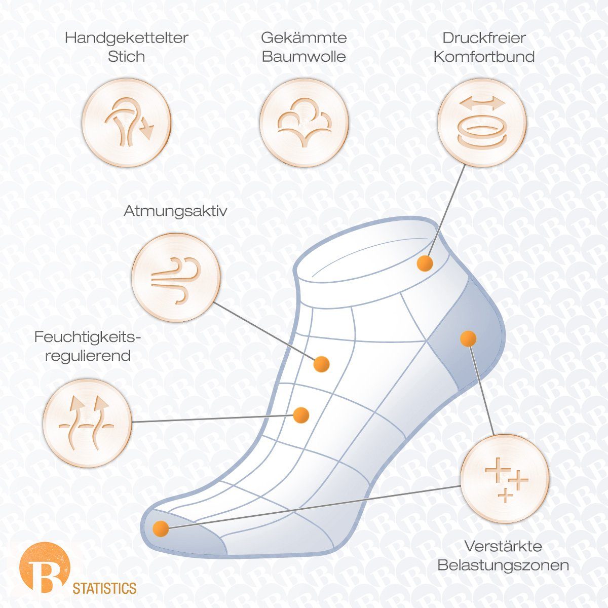 Burnell & Son Sneakersocken Sneaker Socken günstig online kaufen