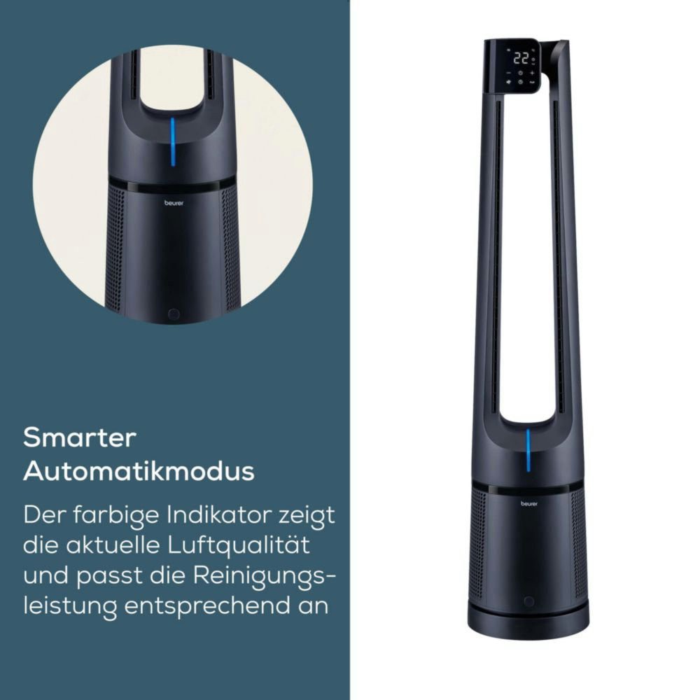 BEURER Ventilatorkombigerät LV 500, 2-in-1 Luftreiniger & Ventilator für frische, kühle Luft, Mit 3-schichtigem Filtersystem & kraftvollem Luftstrom, 5 Programme