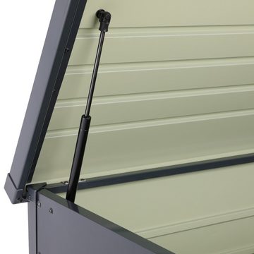 Gardebruk Auflagenbox, Wetterfest 360L Abschließbar 120x62x63cm Gasdruckfeder Garten Balkon