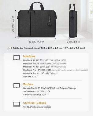 Inateck Laptop-Hülle Laptoptasche Umhängetasche für 13-14 Zoll MacBook Pro M3 M2 M1