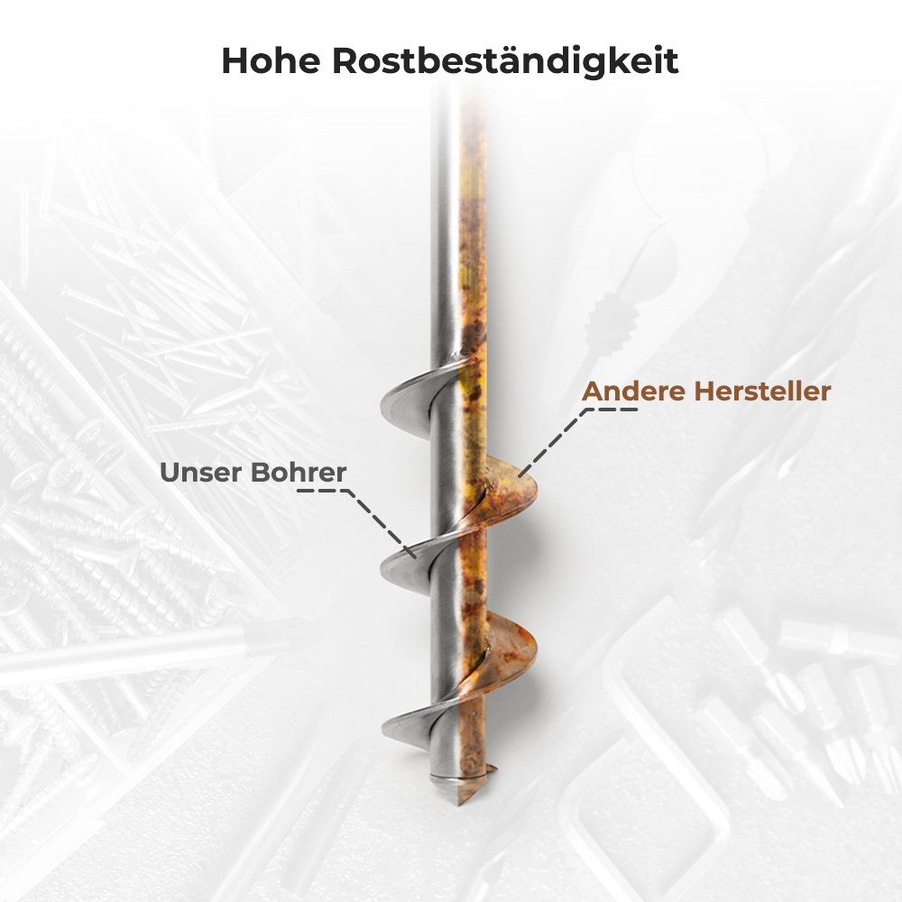 OraGarden Erdbohrer Erdbohrer Pflanzbohrer für Akkuschrauber/Bohrmaschine, günstig online kaufen