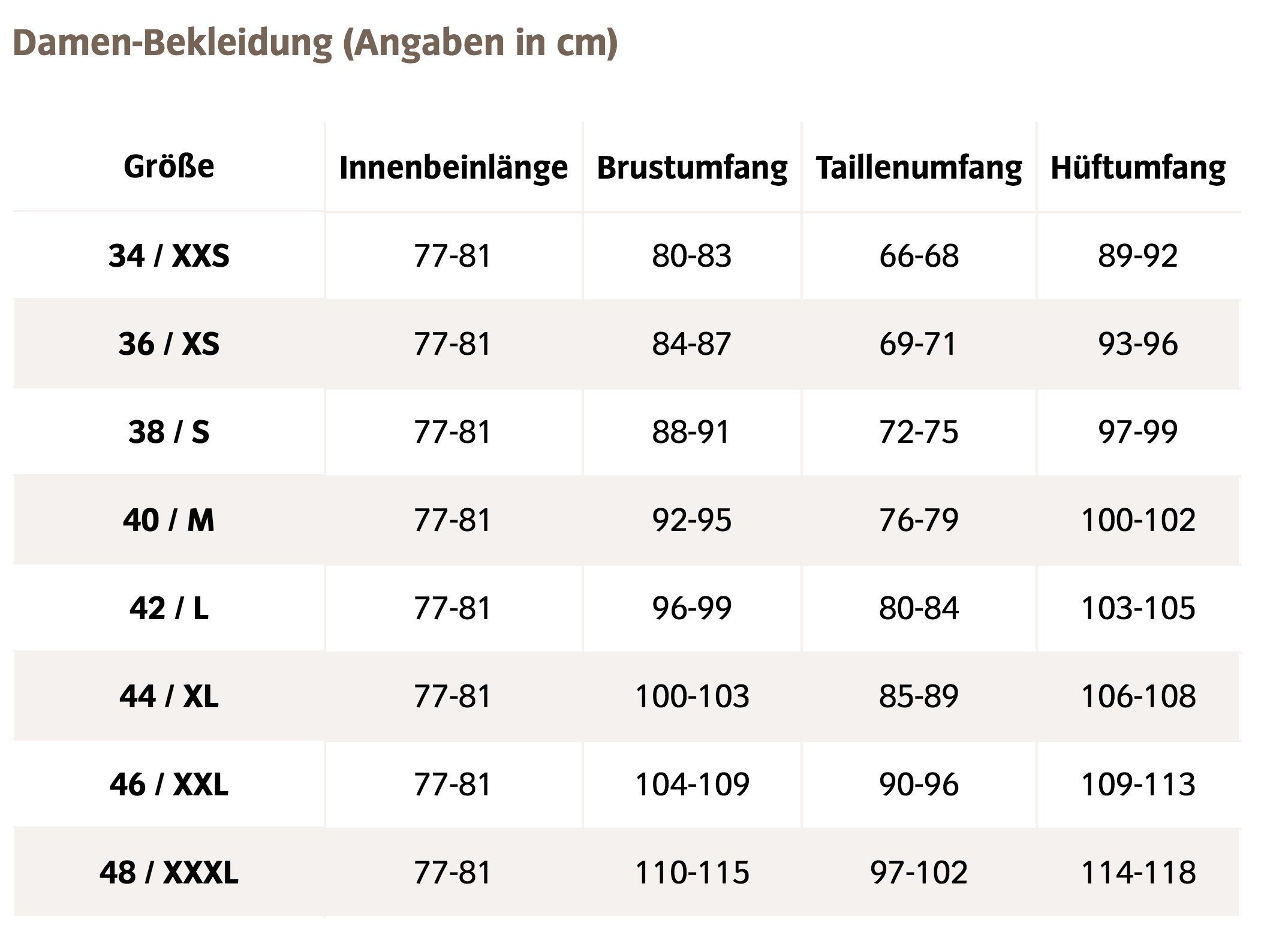VAUDE Anorak Wo Mineo 3in1 Jacket