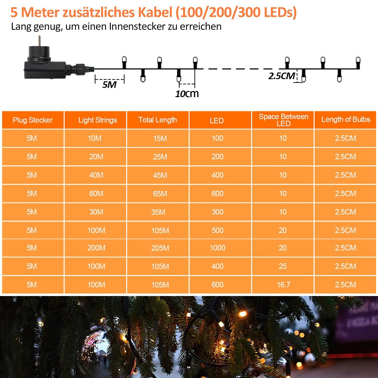 Lichterkette Beleuchtung Warmweiß weihnachtslicht 10-200m LED Vorhang Clanmacy LED-Lichterkette Leuchte