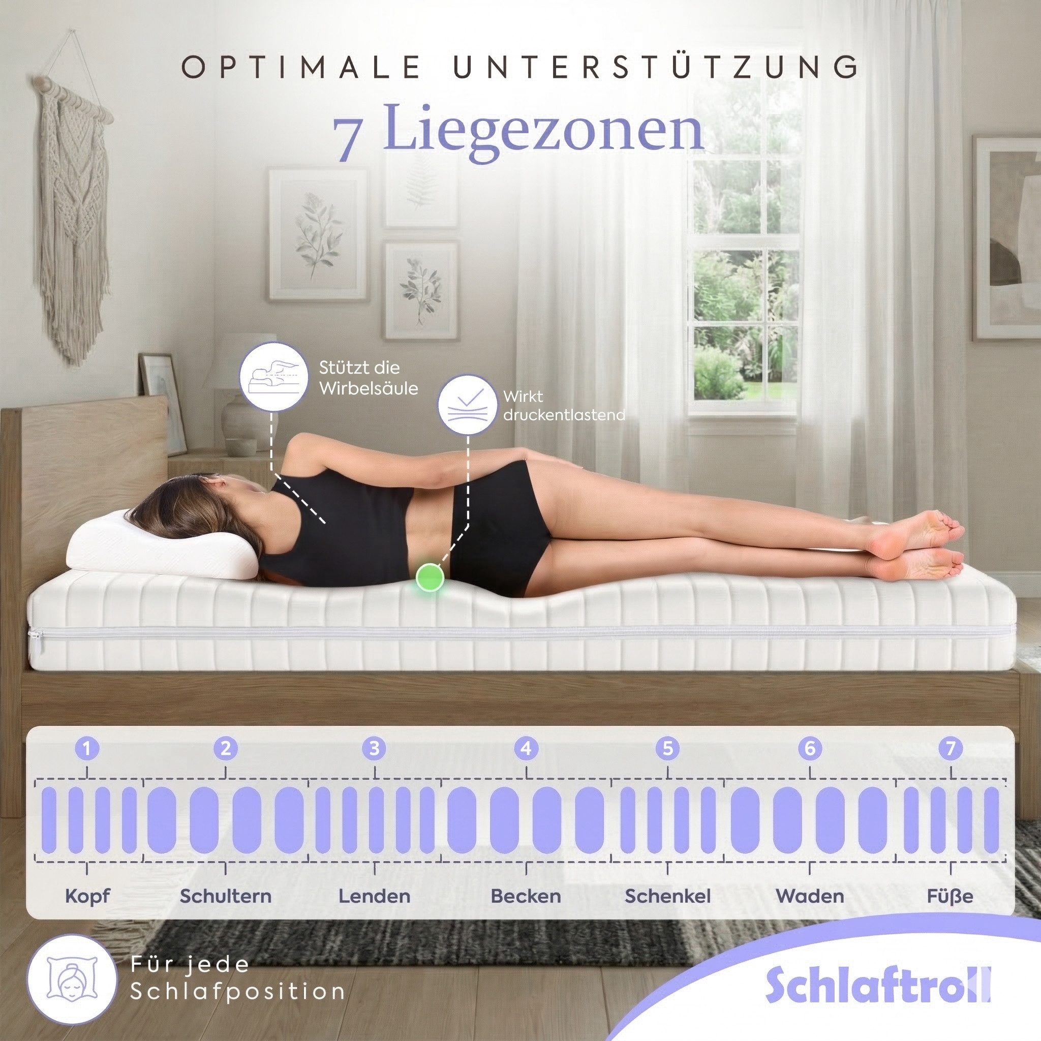 Kaltschaummatratze ergonomische 7-Zonen Wendematratze Härtegrad H2&H3, Schlaftroll, 5 cm hoch, 140x200 cm, 90x200 cm, 180x200 cm und weiteren größen – Bild 4 von 5