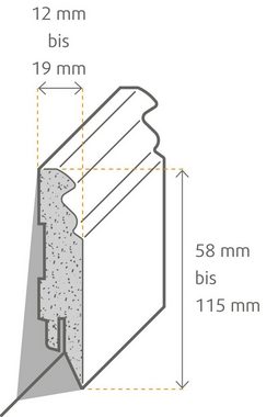 LEISTENHAMMER DER SOCKELLEISTEN SHOP Sockelleiste Sockelleiste weiß MDF 58 mm RAL 9016 Hamburger Profil Clip, L: 250 cm, H: 5.8 cm, 1-St., Profilierte Oberkante