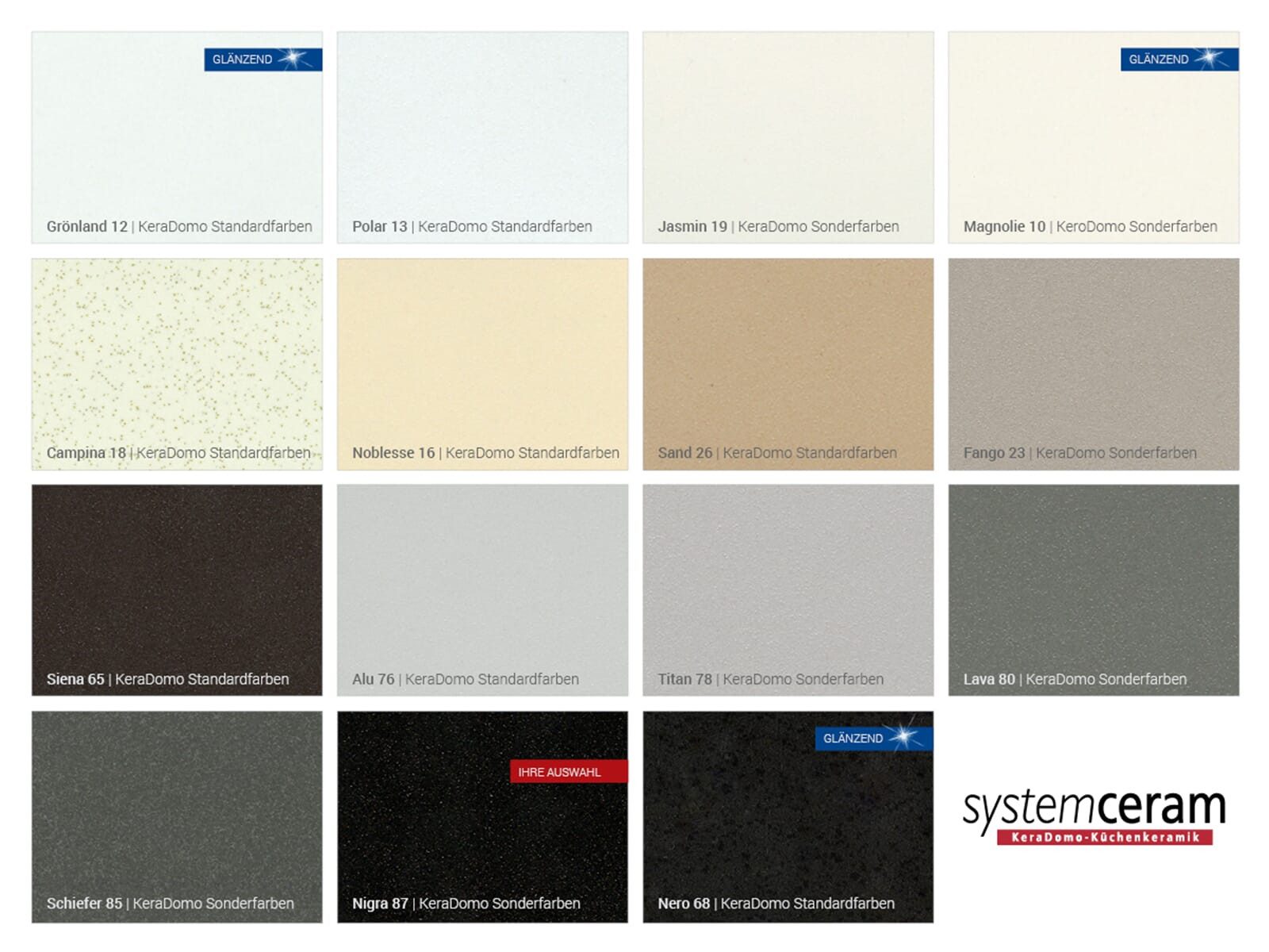 Systemceram Küchenspüle 50220287G, rechteckig, 80/51 cm, (1 St)