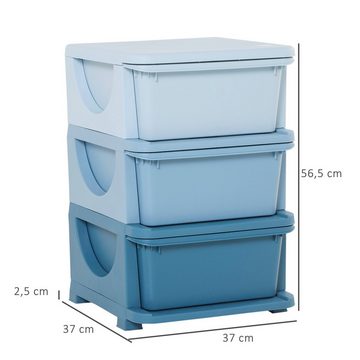 HOMCOM Spielzeugtruhe mit Stauraum Aufbewahrungsboxen Spielzeug-Organizer Blau (Set, 1 St., drei Ebene für Kinderzimmer 3-6 Jahre), 37L x 37B x 56.5H cm