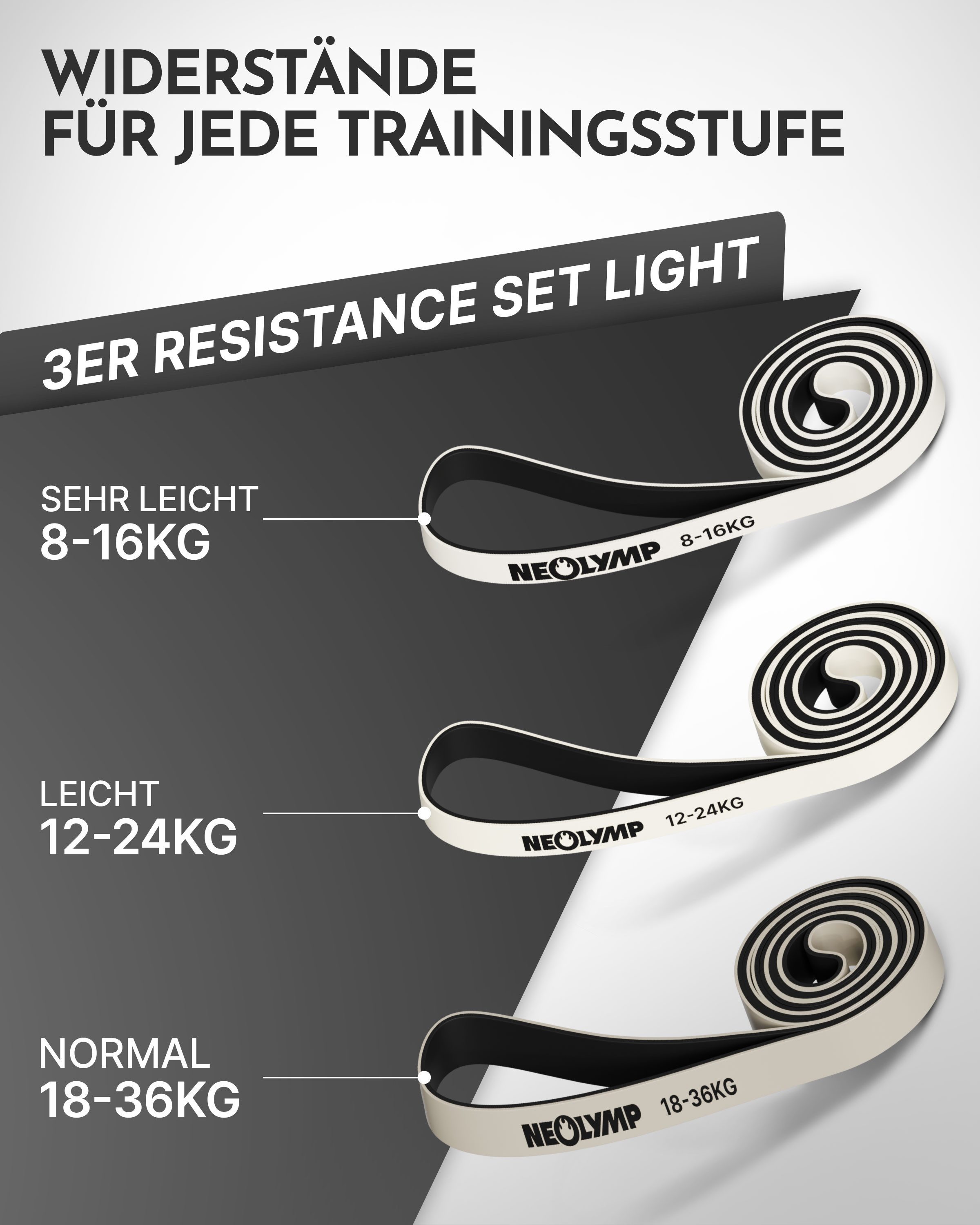 NEOLYMP Trainingsbänder Resistance Bands - Gym Zubehör für Ganzkörpertraining - Klimmzug Band, Kein Spannungsverlust,Hygienisch, Mehrschichtig, Naturlatex, Belastbar