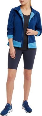 Energetics Laufjacke Da.-Funktions-Jacke Samila W NAVY/BLUE (1-St)