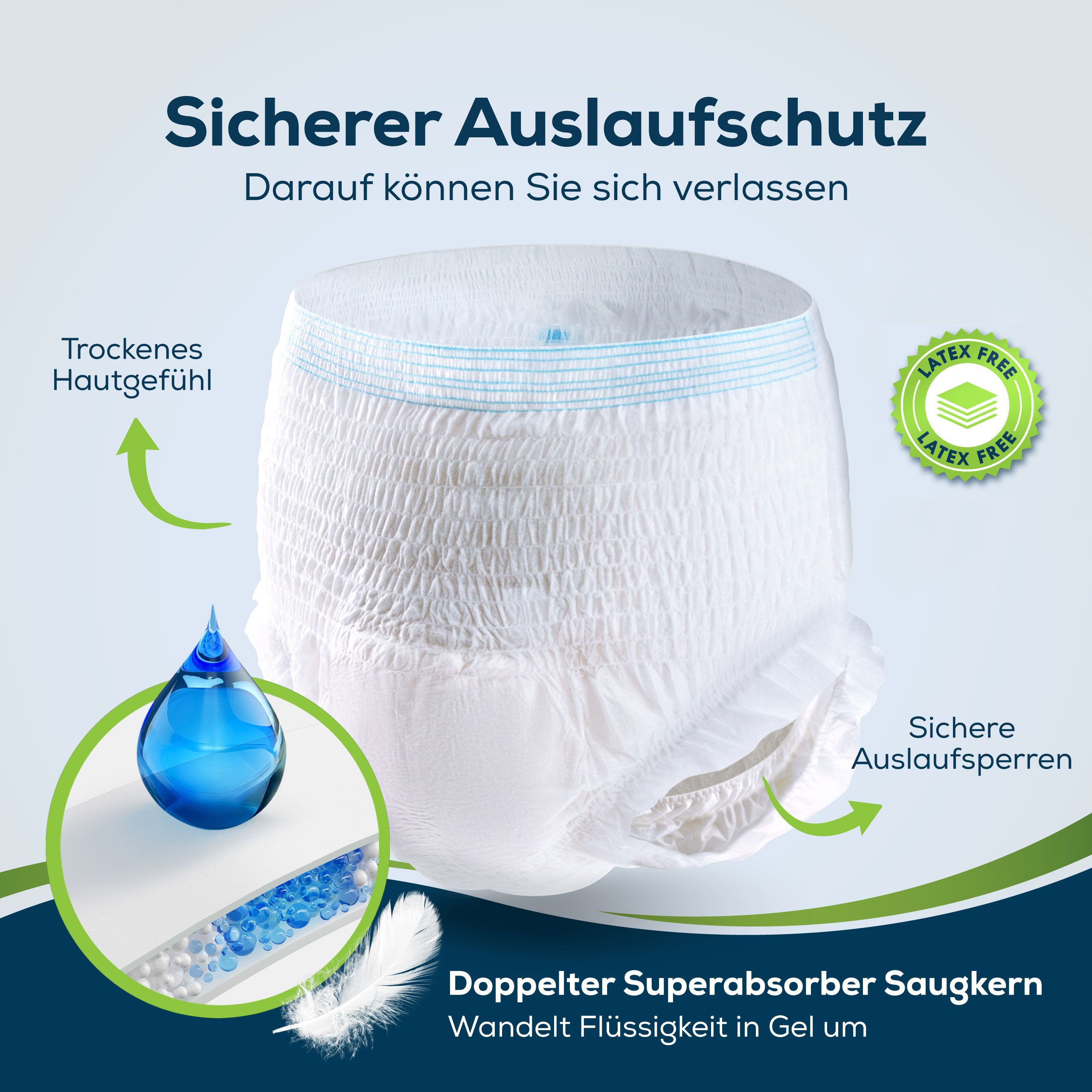 Sensalou Inkontinenz-Pants Sensalou Inkontinenz Pants Windelhosen - Windeln für Erwachsene, Super, XL Gr., 120-St., Blasenschwäche, Auslaufschutz, diskret