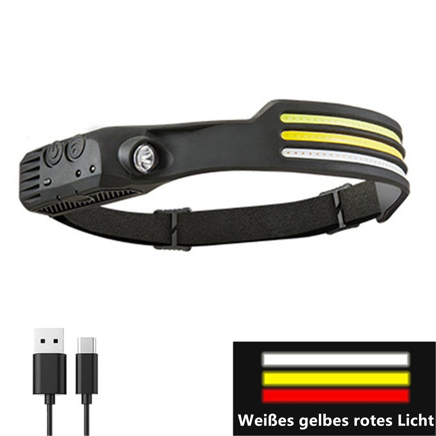 COB 1-3 IPX4 COB Modi USB Olotos Wasserdicht 5 3 Wiederaufladbar Sensor, LED Licht Weitwinkel 230°Ultra Scheinwerfer XPE Kopflampe mit - Stirnlampe Weiss+Gelb+Rotlicht Gelb COB Rot