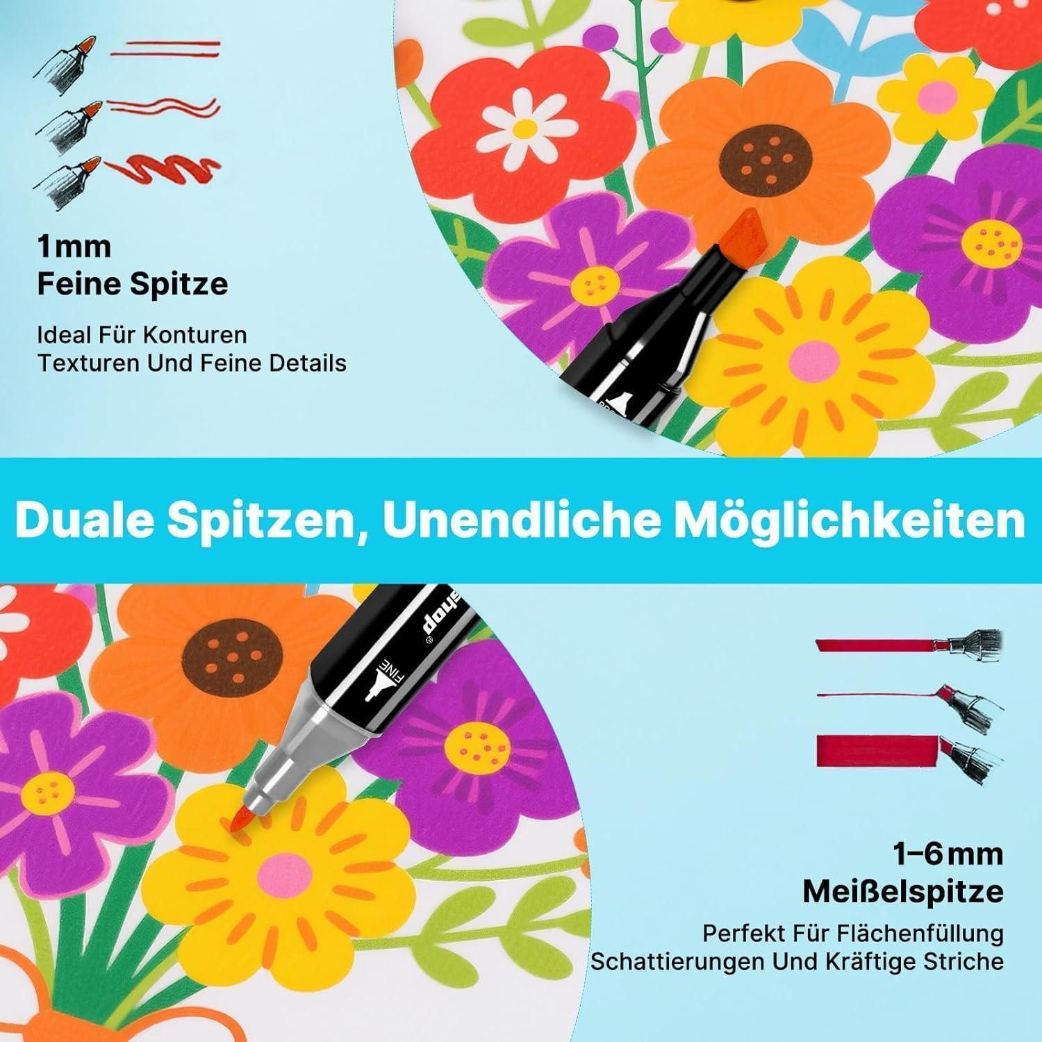 LuxusKollektion Permanentmarker Marker Set 120 Farben Dual Tip Alkohol – Bild 2 von 5