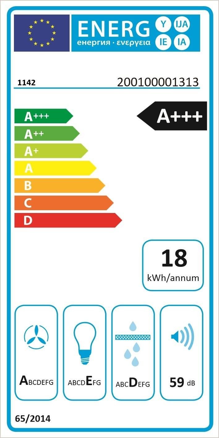 Energieeffizienzklasse: 