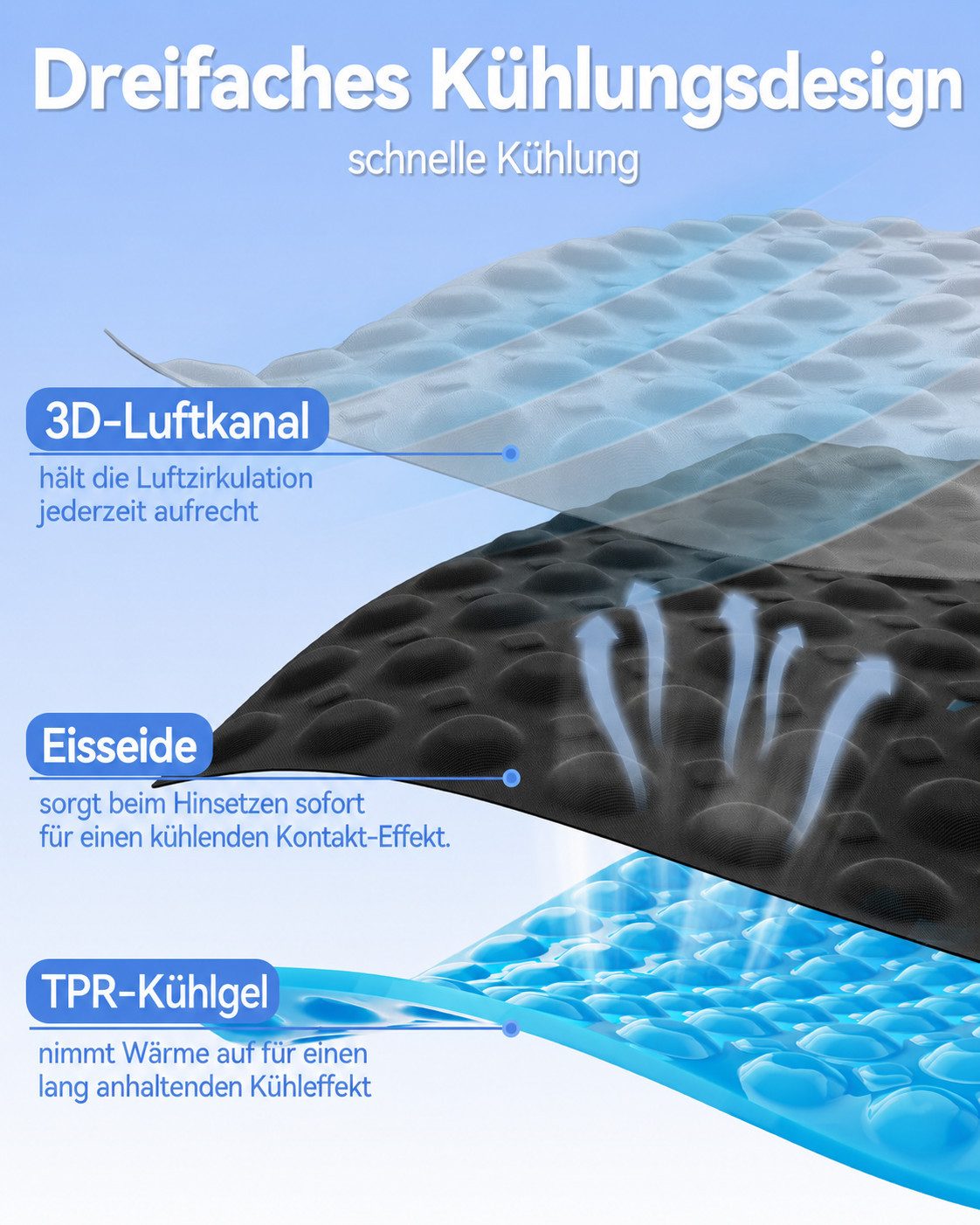 Diwzbyn Autositzauflage Autositzkissen Kühlend, Gel Sitzkissen 46×47×3 cm, Kühlender Sitzkomfort für Auto, Büro & Zuhause