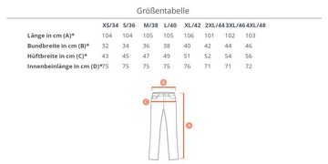 Ital-Design Straight-Jeans Damen Freizeit Used-Look Straight Leg Jeans in Hellblau