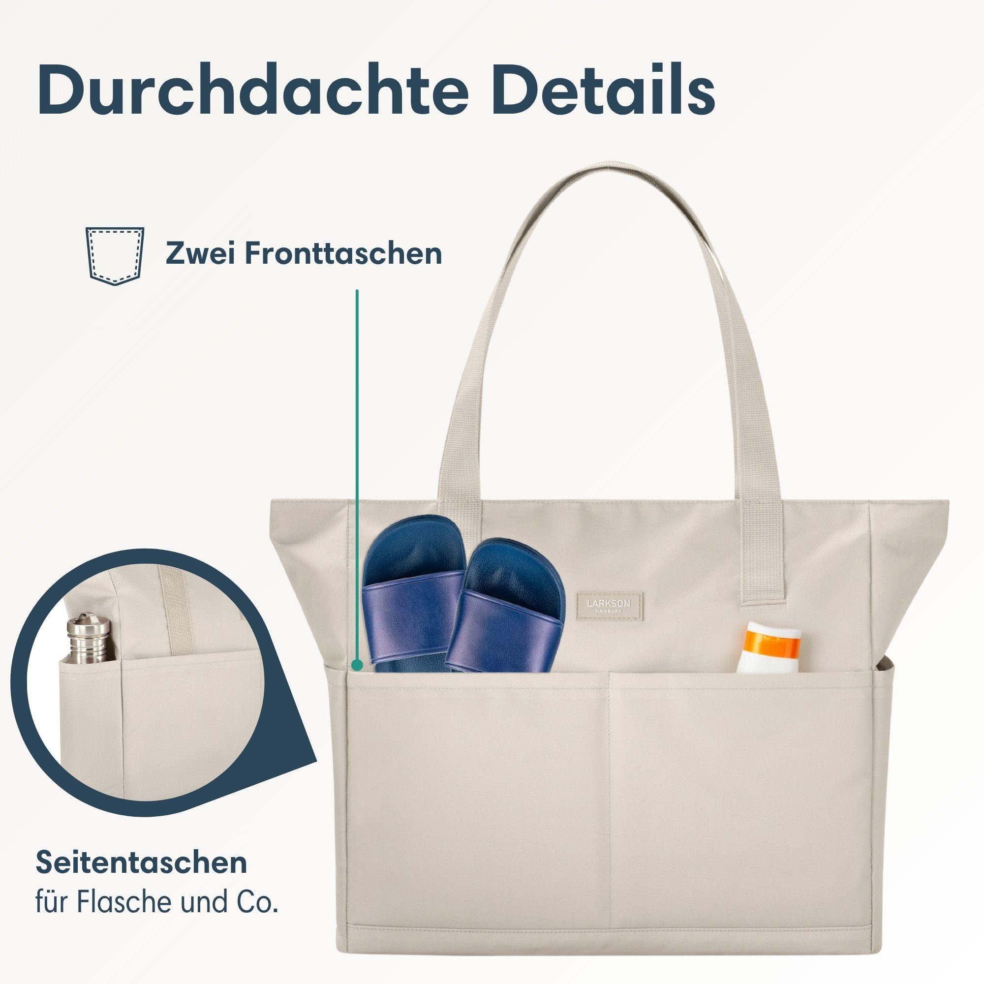 LARKSON Strandtasche Linn Strandtasche mit Reißverschluss (1-tlg), Große Beach Bag für Strand und Urlaub, Wasserabweisend