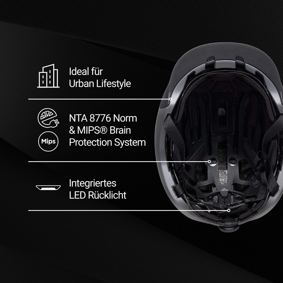 KED Fahrradhelm Mitro UE-1, Für E-Bike, City & Pendler