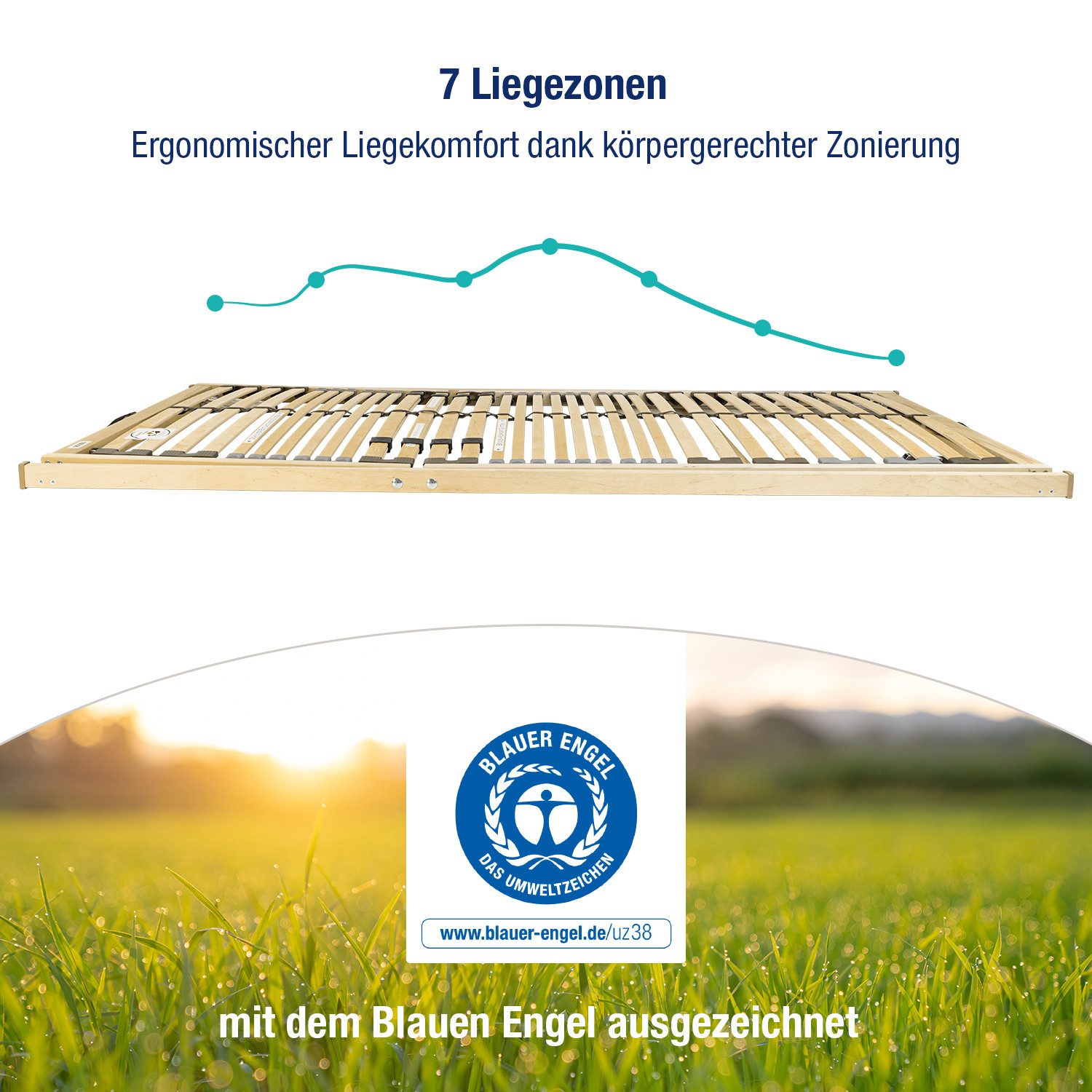 Lattenrost Blue Line KF, Beco, Kopfteil 13-fach verstellbar, Fußteil 13-fach verstellbar, Flachrahmen, 4.5 cm Außenholmhöhe, montiert, 33 Leisten, Blauer Engel