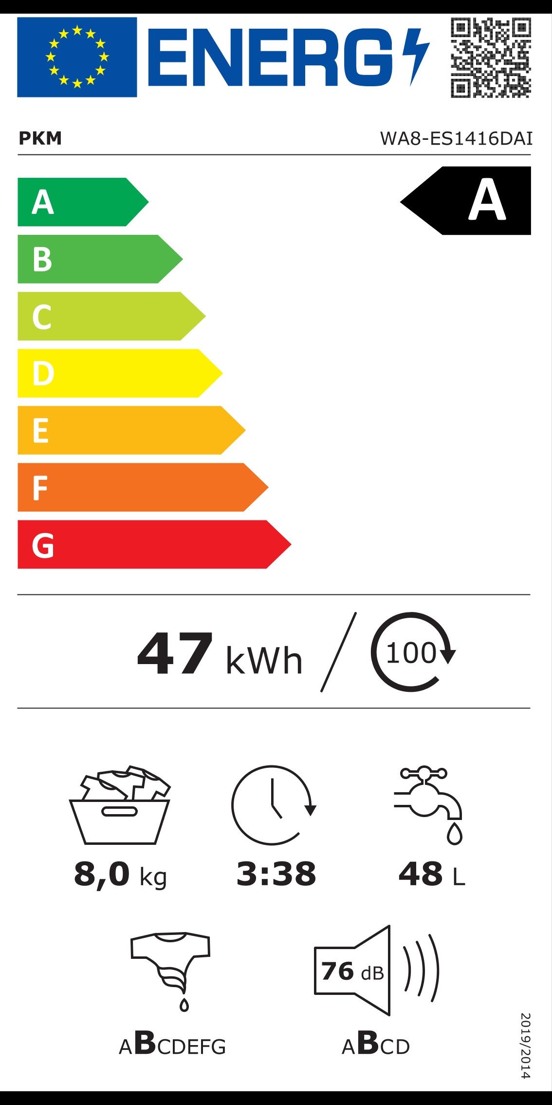 Energieeffizienzklasse: 