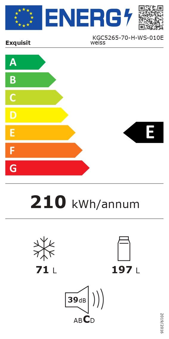 Energieeffizienzklasse: 
