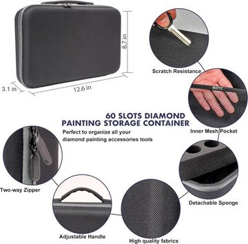 BOTC Kunstdruck Diamantmalerei Aufbewahrungsbox Sortierkoffer, 5D Diamond Painting Zubehör Boxen