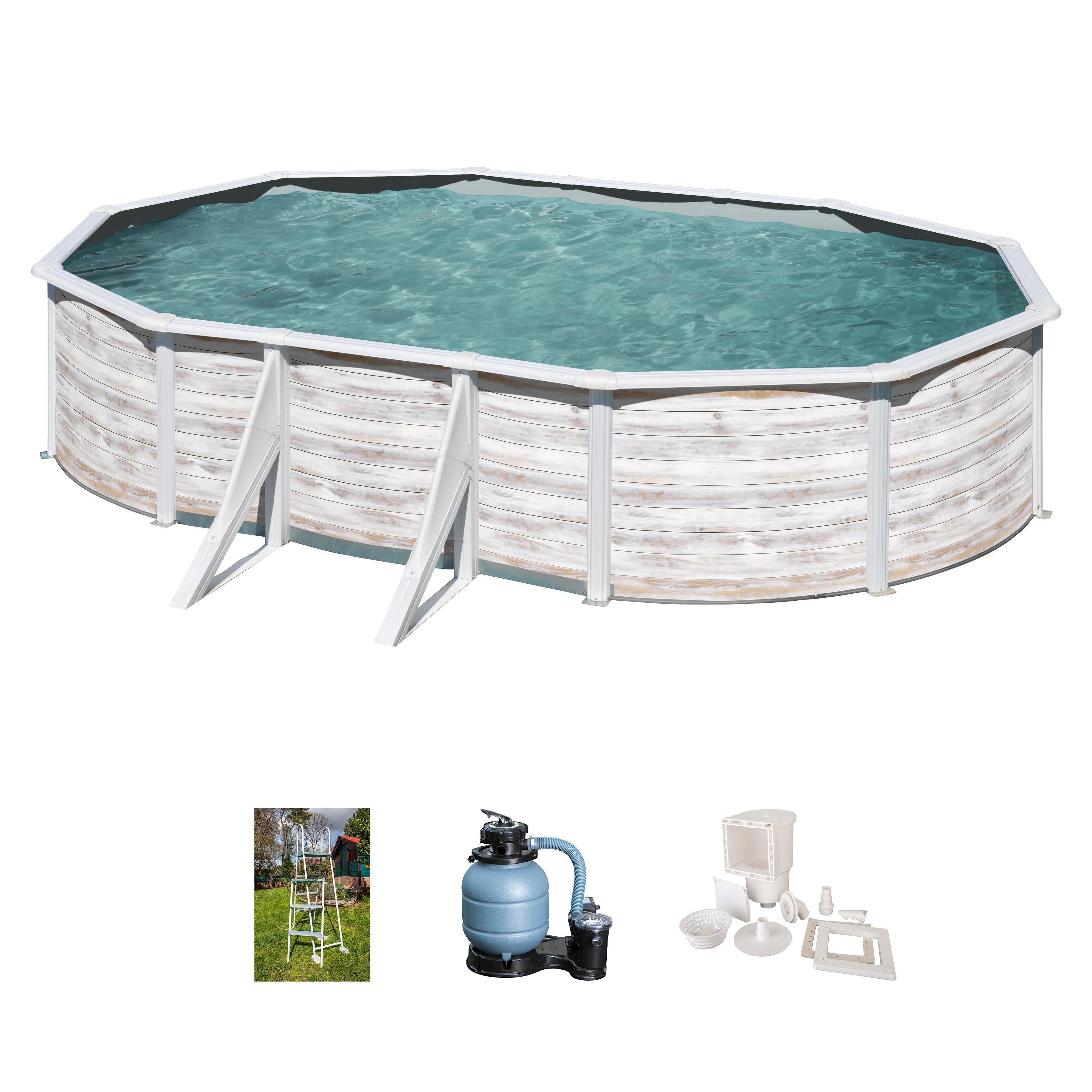 Gre Ovalpool FINLANDIA (Set, 4-tlg), Höhe: 120 cm, in versch. Größen erhältlich