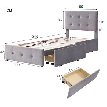 Celya Polsterbett Einzelbett mit Lattenrost, Rückenlehne und zwei Schubladen, 90x200cm, hautfreundlicher Samtstoff, ohne Matratze