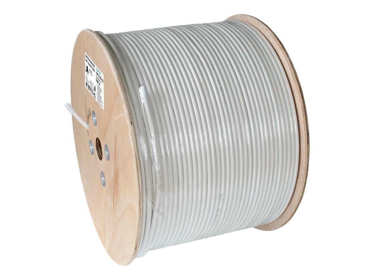 axing TV-Kabel