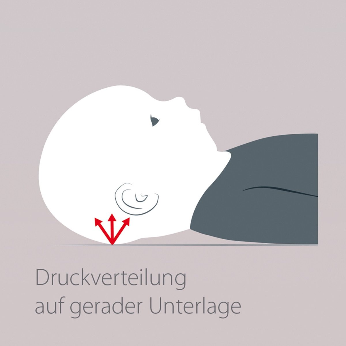 Theraline Kopfkissen