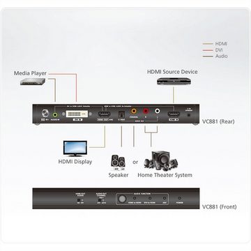 Aten VC881 4K HDMI/DVI to HDMI Konverter Audio- & Video-Adapter