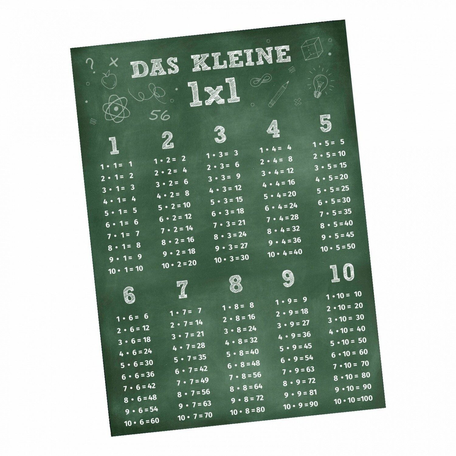 nikima Poster Kinder Lernposter - das kleine 1x1 Tafel