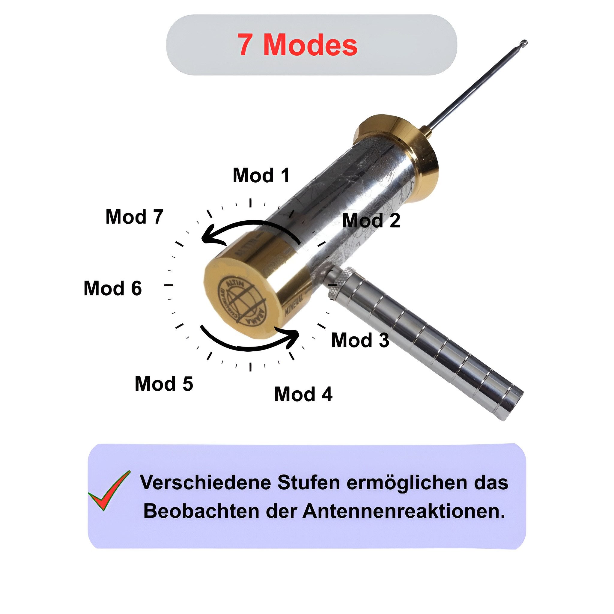 inovesis Metalldetektor Richtungsstab-Set – Outdoor-Hobby- und Beobachtungs-Experimentierset, 360° Mechanische Reaktion