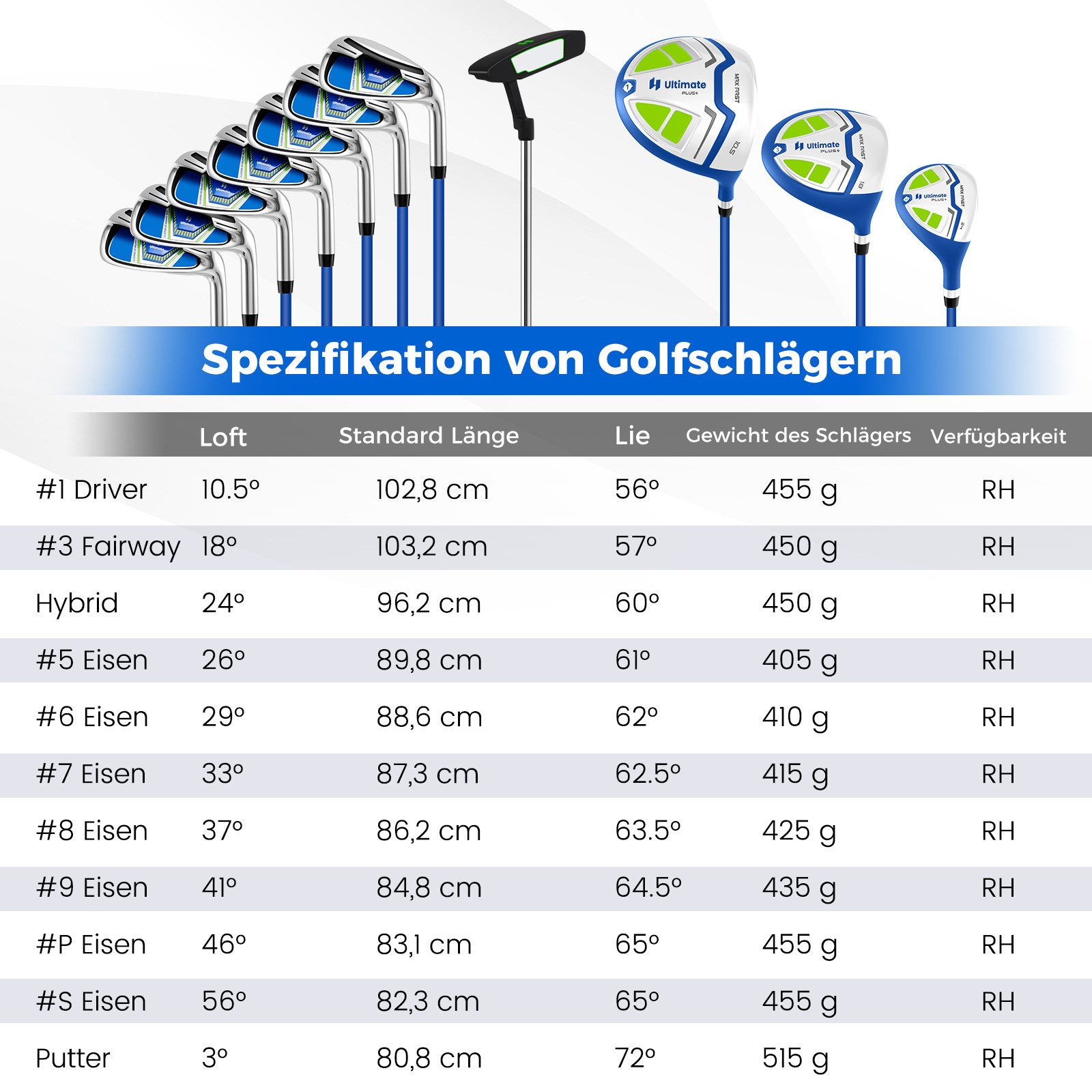 COSTWAY Golfschläger + Golfbag, für Männer, 9/11 teilige Golfschlägersätze