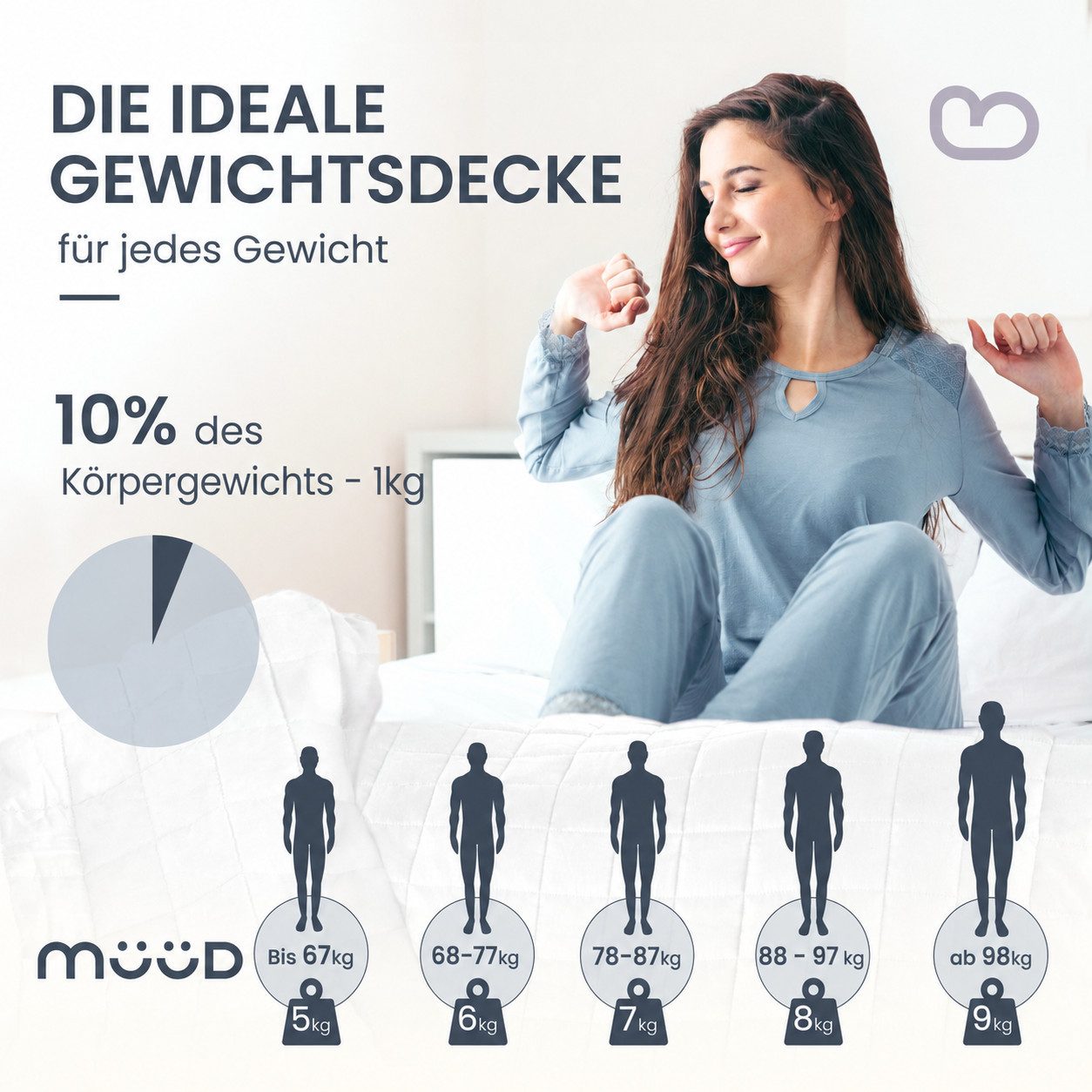 Müüd Gewichtsdecke - Therapiedecke - schwere Decke -, Füllung: feine Glasperlen, recyclete Mikrofaser, Bezug: 9kg, 5x5cm Nähte, 100% Baumwolle, Sommer und Winter geeignet.