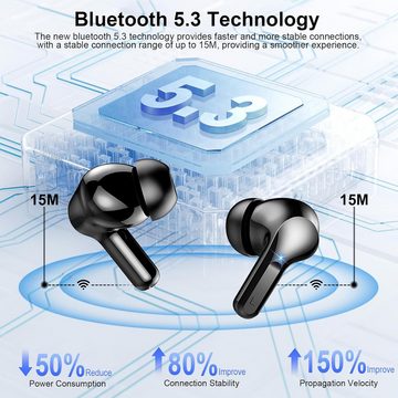 AOTONOK Kabellos Bluetooth 5.3 mit ENC Noise Cancelling Mikrofon, 2024 Neue In-Ear-Kopfhörer (Fortschrittliche Technologie für eine sichere und stabile Verbindung ohne Unterbrechungen., mit 40H Tiefer Bass, IP7 Wasserdicht Ohrhörer, LED-Anzeige)