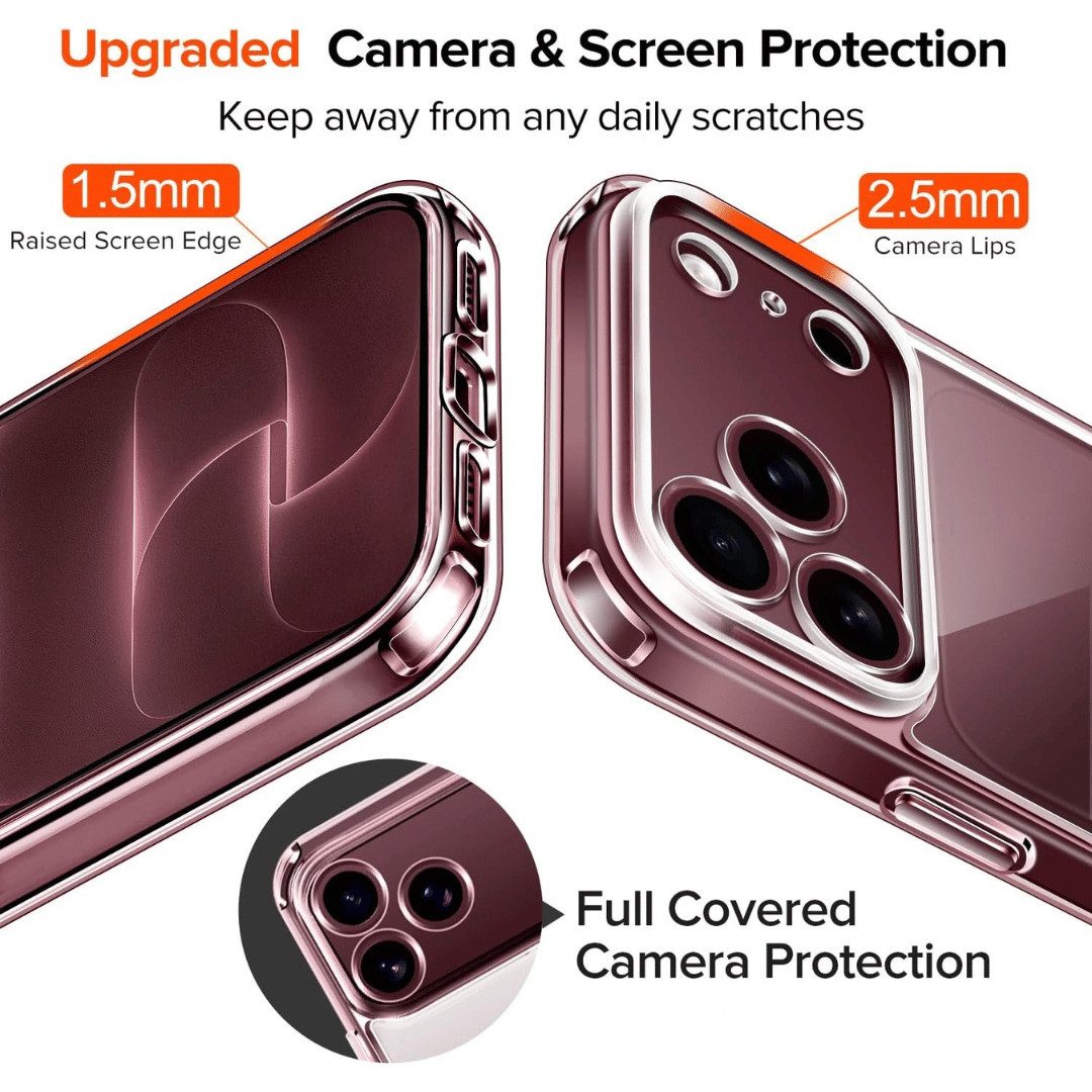 SmartUP Smartphone-Hülle für Apple iPhone 18 Pro Silikon Handyhülle Slim Case Cover Transparent 6,3, integrierter Kameraschutz, präzise Aussparungen – Bild 3 von 5