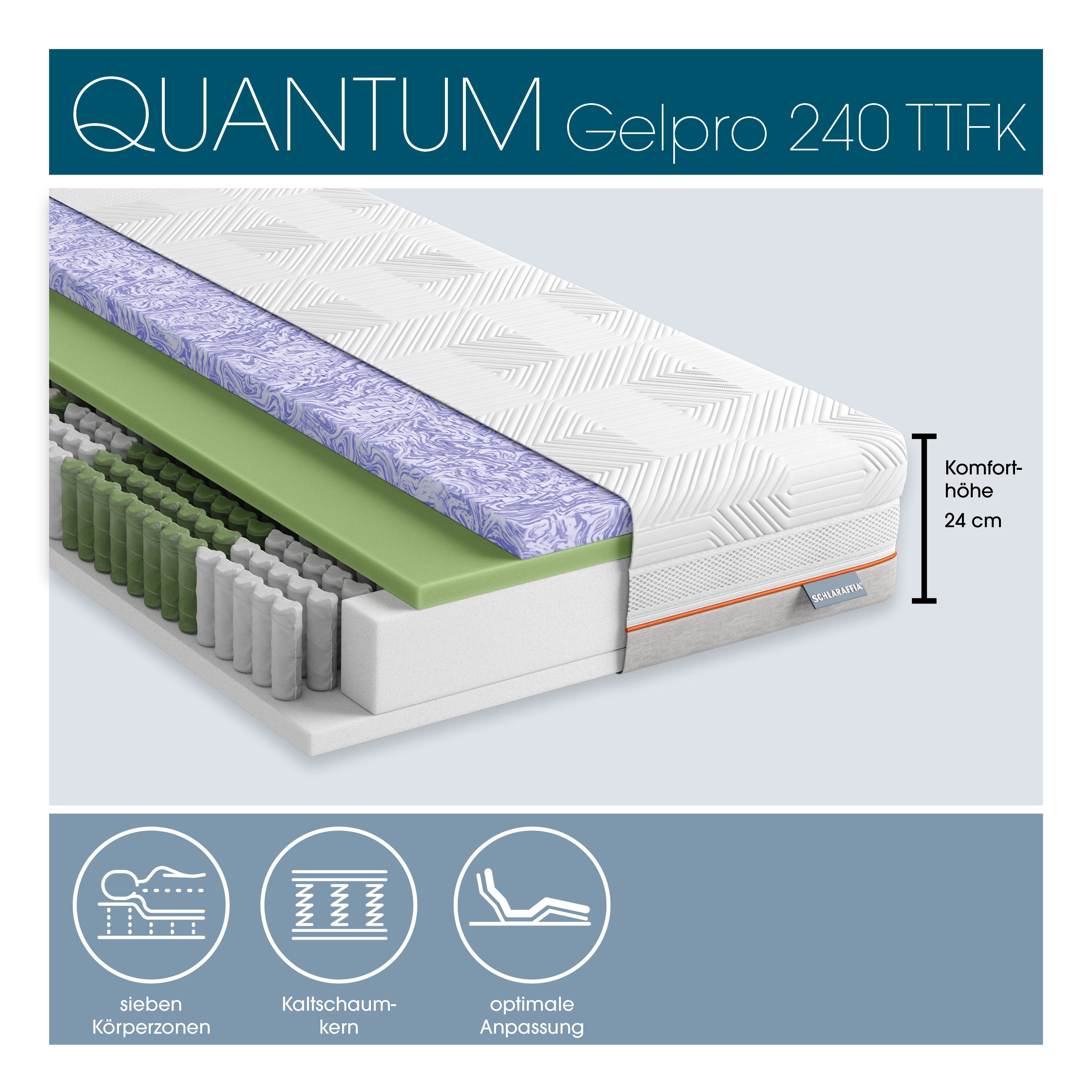 Taschenfederkernmatratze GelPro Quantum 240, 1000 Taschenfedern (bei 100x200 cm), atmungsaktiv, Schlaraffia, 24 cm hoch, patentierte Rhombo-therm Technologie, M – Bild 3 von 5