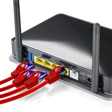 deleyCON deleyCON 0,5m RJ45 Patchkabel SFTP PiMF Netzwerkkabel mit CAT7 LAN-Kabel