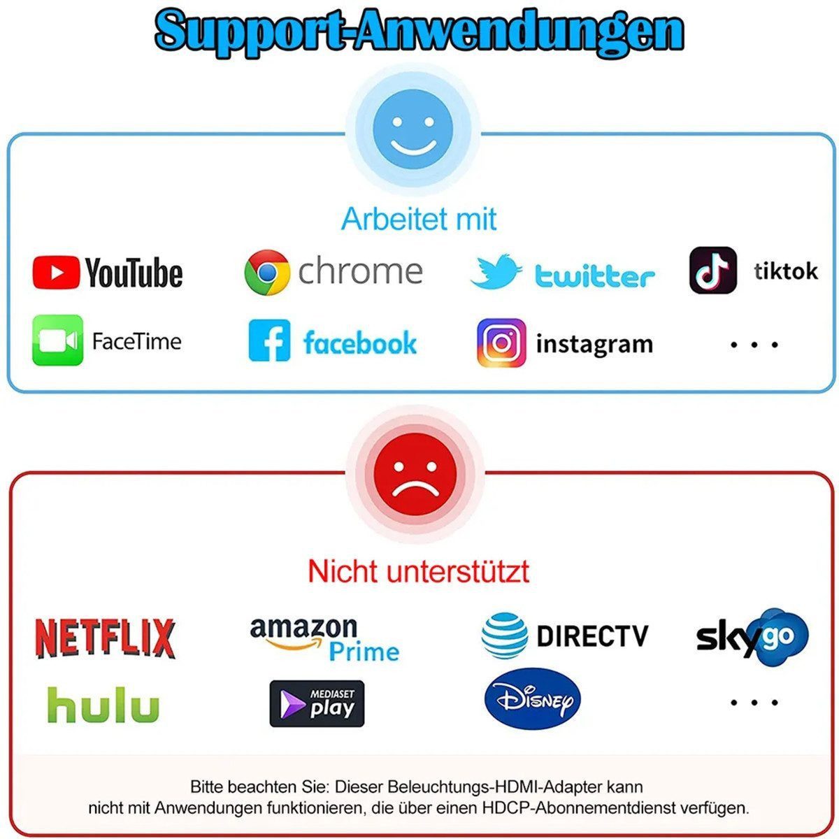 Novzep HDMI Lightning Adapter for iPhone & iPad, 1080p Full HD Video Converter Car Adapter