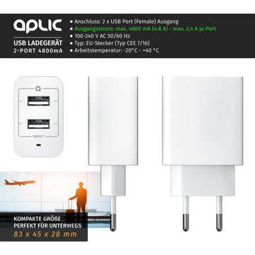 Aplic USB-Ladegerät (4800 mA, 2-Port Netzteil für Handy/Smartphone/Tablet, 4800mA -2400mA je Port)