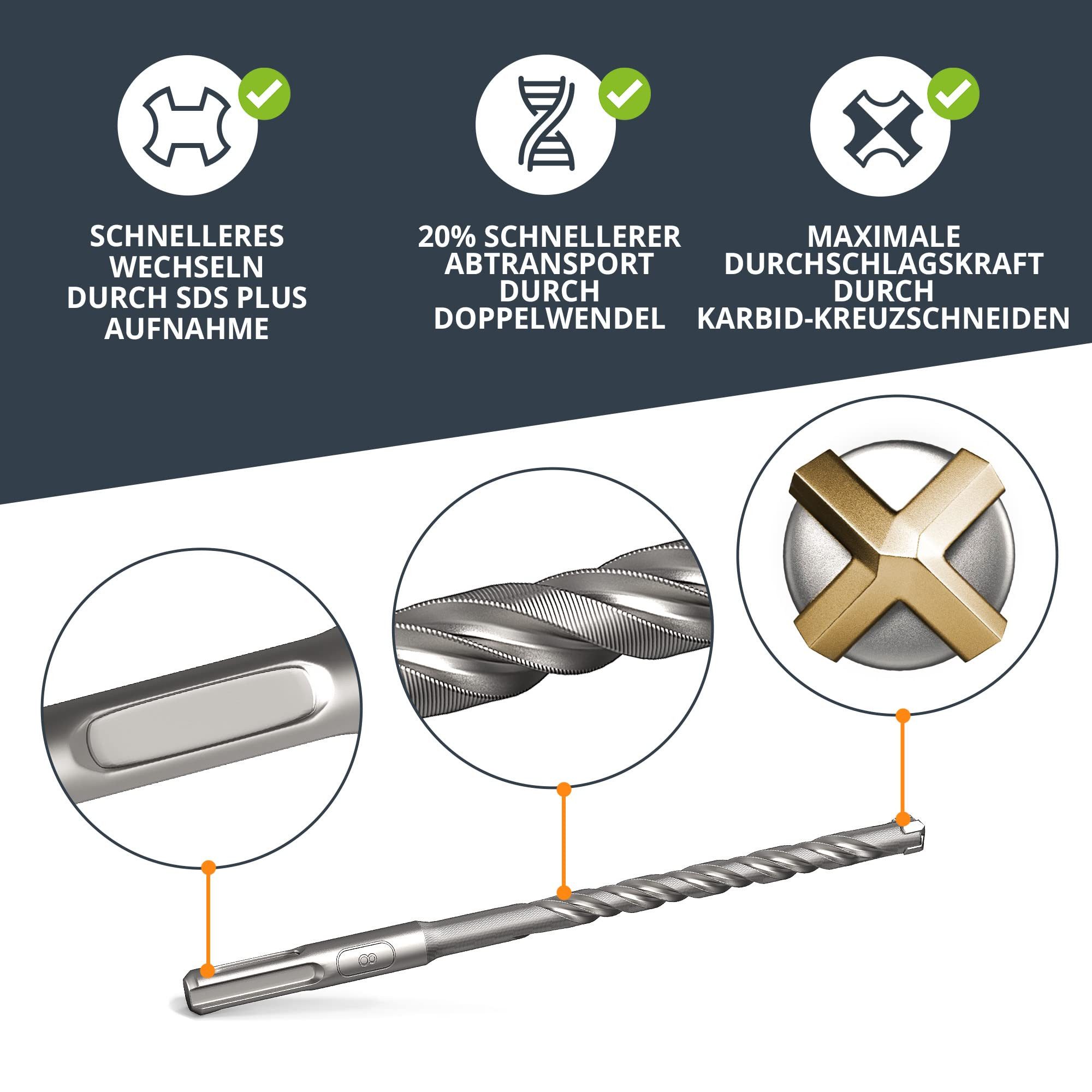 BAURIX Metallbohrer SDS Plus Metallbohrer-Set [7-teilig] günstig online kaufen