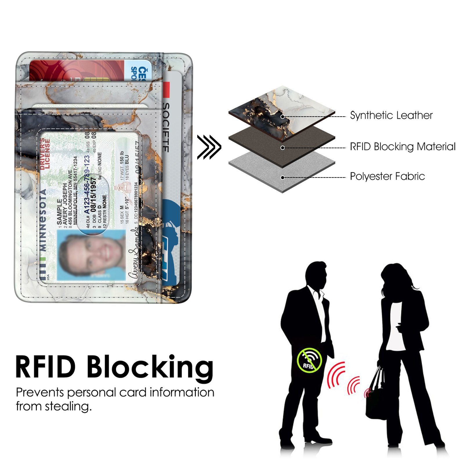 Kreditkartenetui Geldbeutel & Fintie Slim Kunstleder Geldbörse Geldbörse Marmor mit Schnellzugriff-Fach Flache Kartenetui, Premium Z-trüber ID-Fenster RFID-Blocker,
