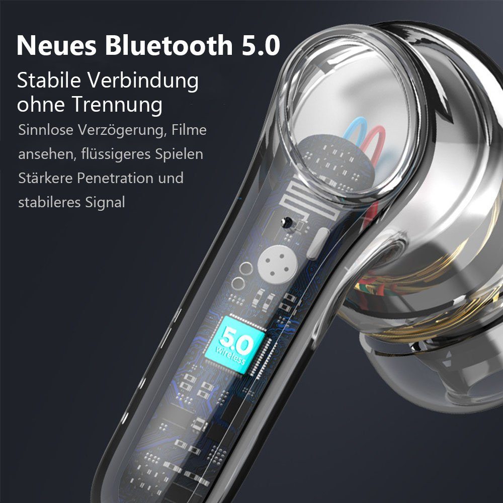 B11 Geräuschunterdrückung mit Bluetooth-Kopfhörer weiß ANC Sportkopfhörer MOUTEN Bluetooth-Kopfhörer