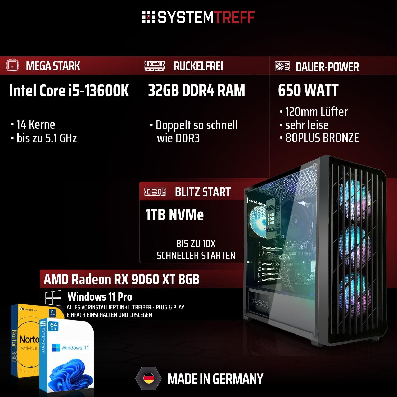 SYSTEMTREFF Intel Core i5-13600K mit AMD Radeon RX 9060 XT 8GB Gaming-PC-Komplettsystem (27", Intel 13600K 13600K, Radeon RX 9060 XT, 32 GB RAM, 1000 GB SSD)