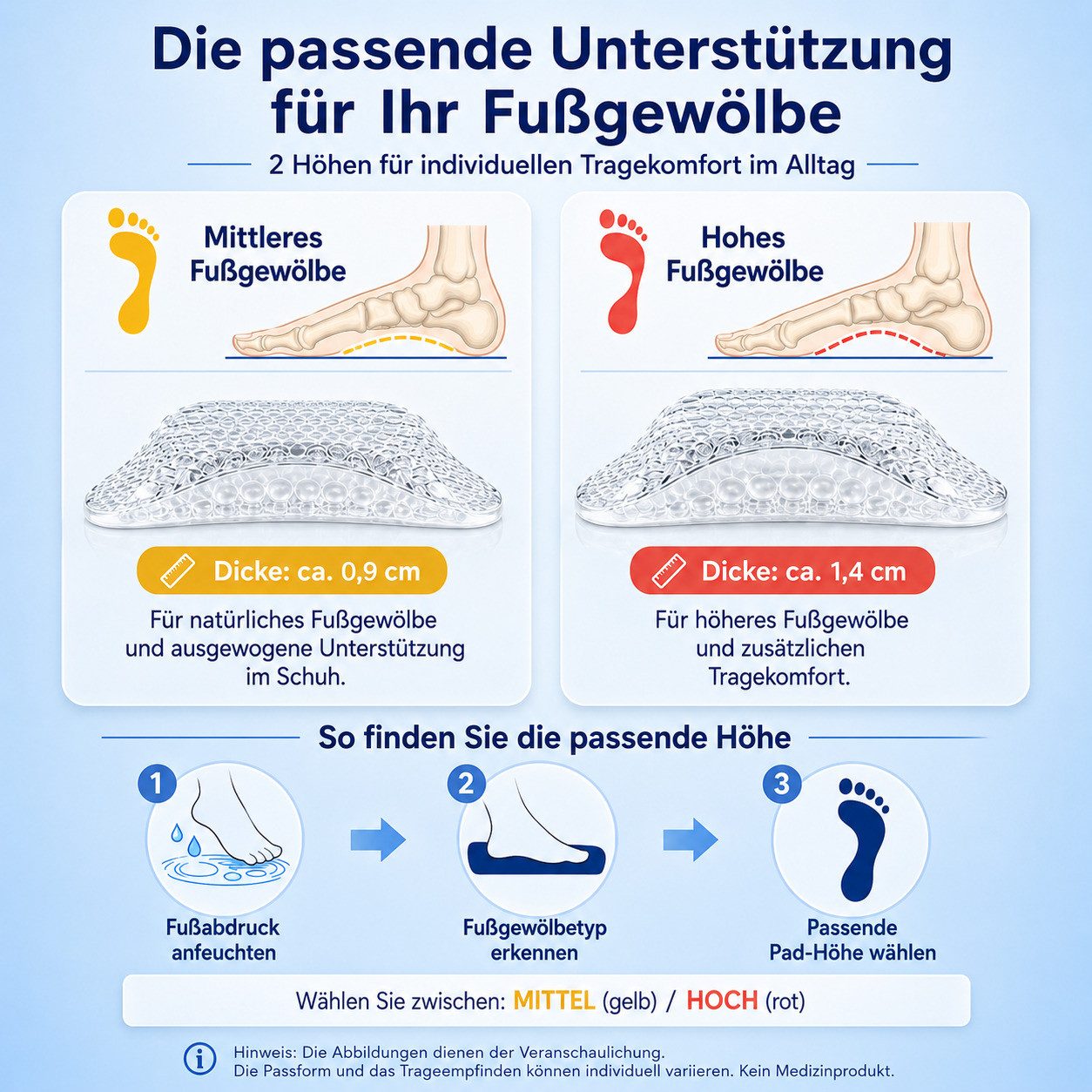 COOL-i ® Einlegesohlen Fußgewölbe Pads 2 Paar, Gel Arch Support Einlagen mit 2 Höhen, selbstklebend & zuschneidbar – Bild 4 von 5