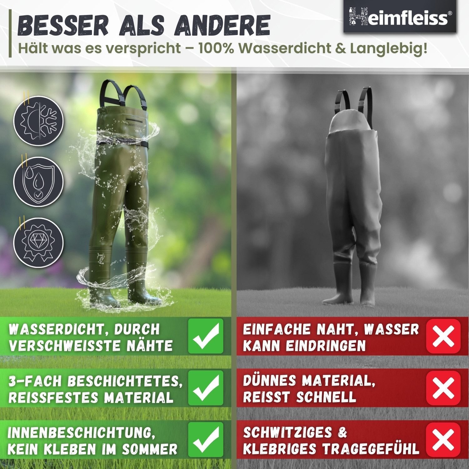 Heimfleiss® Wathose Wathose grün Größe 44: Wasserdichte Wathose mit Stiefel & Zubehör